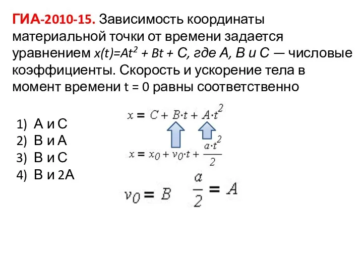 ГИА-2010-15. Зависимость координаты материальной точки от времени задается уравнением x(t)=At2