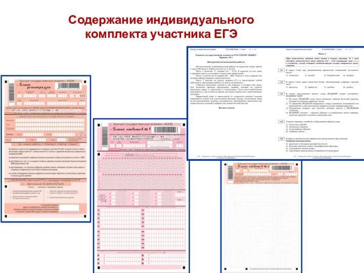 Содержание индивидуального комплекта участника ЕГЭ