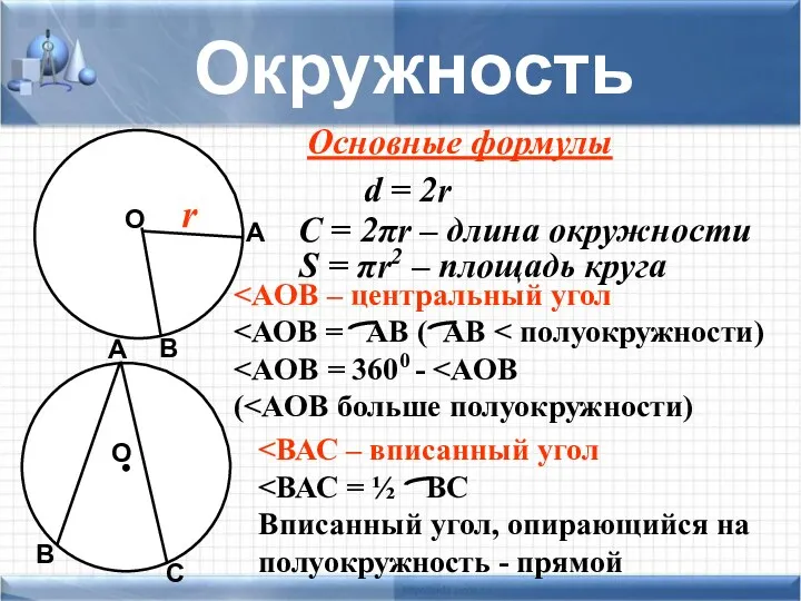 Окружность Основные формулы d = 2r C = 2πr –