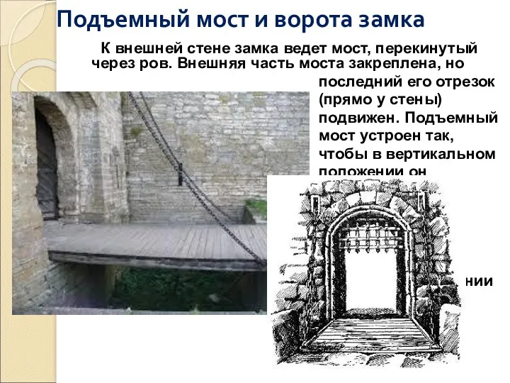Подъемный мост и ворота замка К внешней стене замка ведет