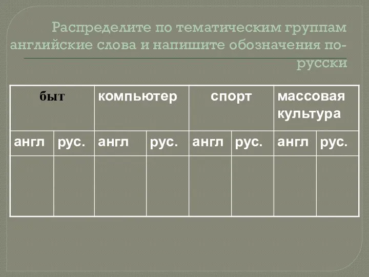 Распределите по тематическим группам английские слова и напишите обозначения по-русски