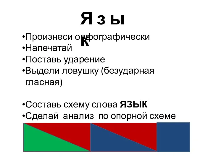 Я з ы к Произнеси орфографически Напечатай Поставь ударение Выдели ловушку (безударная гласная)