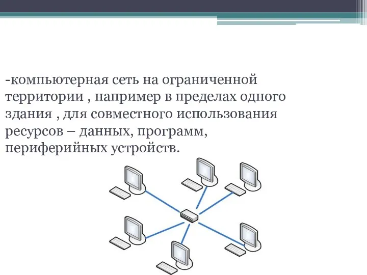 Локальная сеть -компьютерная сеть на ограниченной территории , например в