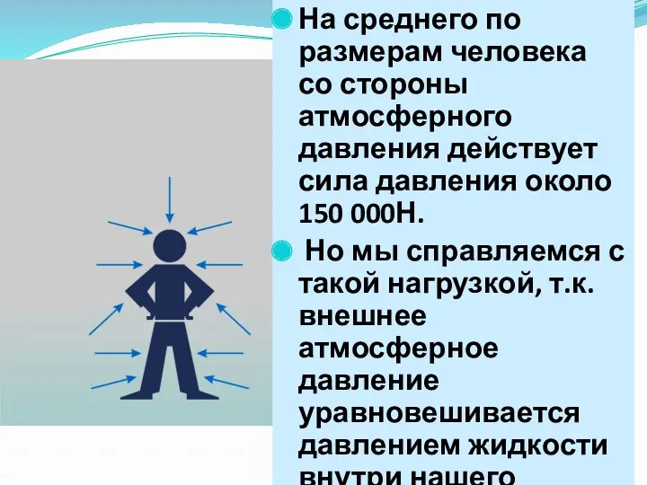 На среднего по размерам человека со стороны атмосферного давления действует