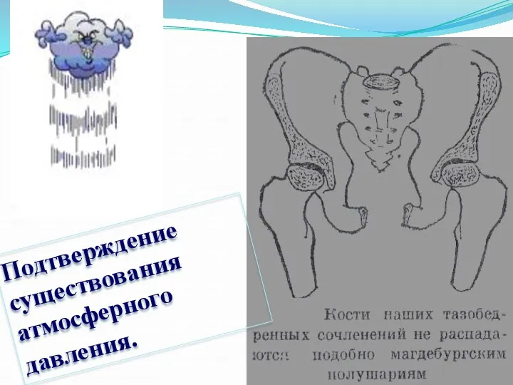 Подтверждение существования атмосферного давления.