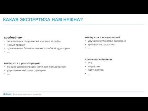 КАКАЯ ЭКСПЕРТИЗА НАМ НУЖНА? Фонд развития интернет-инициатив | средний чек сегментация покупателей и