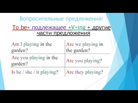 Вопросительные предложения: To be+ подлежащее +V+ing + другие части предложения