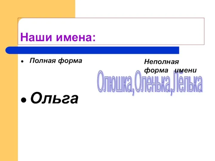 Наши имена: Полная форма Ольга Олюшка,Оленька,Лёлька Неполная форма имени