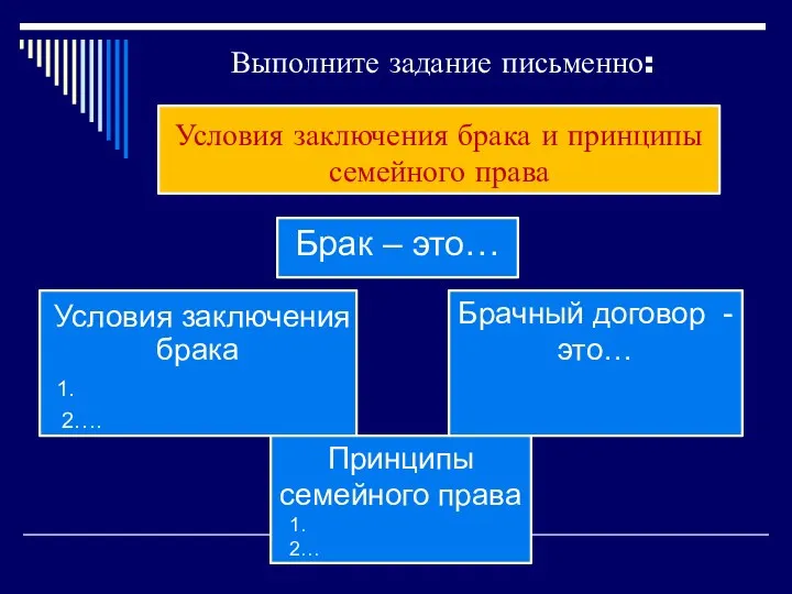 Выполните задание письменно: Условия заключения брака и принципы семейного права