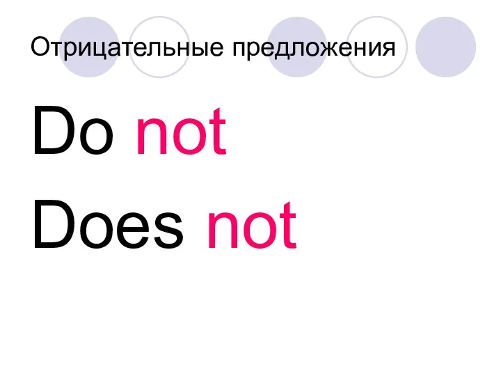 Do not Does not Отрицательные предложения