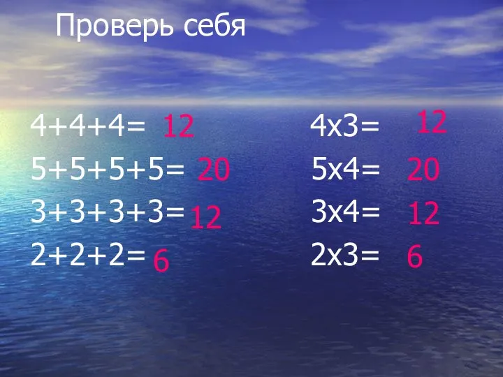 Проверь себя 4+4+4= 4x3= 5+5+5+5= 5x4= 3+3+3+3= 3x4= 2+2+2= 2x3= 12 20 12