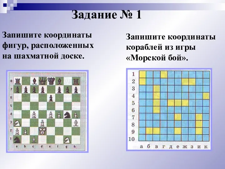 Задание № 1 Запишите координаты фигур, расположенных на шахматной доске.