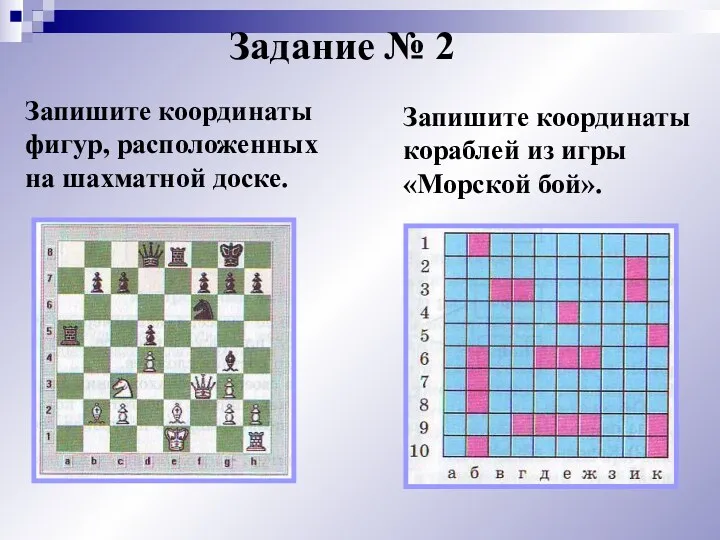 Задание № 2 Запишите координаты фигур, расположенных на шахматной доске.