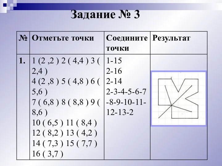 Задание № 3