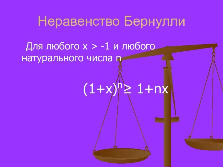 Неравенство Бернулли Для любого х > -1 и любого натурального числа n (1+x)n≥ 1+nx