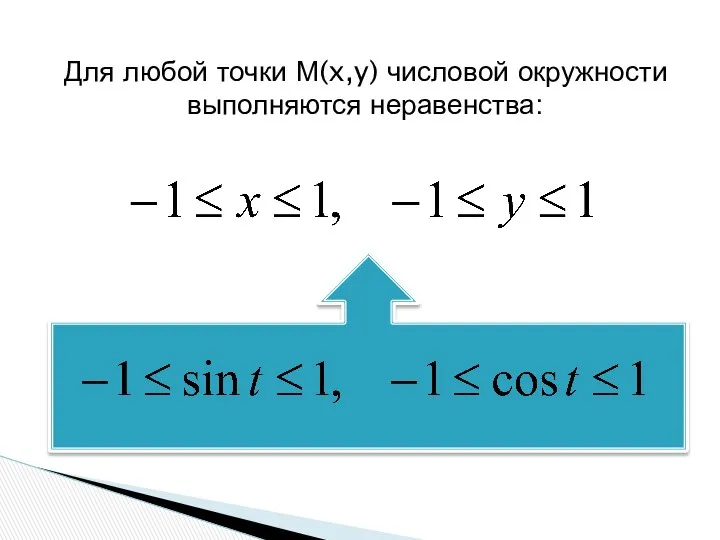 Для любой точки М(x,y) числовой окружности выполняются неравенства: