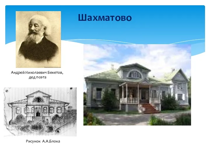 Шахматово Андрей Николаевич Бекетов, дед поэта Рисунок А.А.Блока