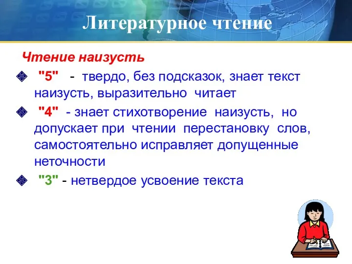 Литературное чтение Чтение наизусть "5" - твердо, без подсказок, знает текст наизусть, выразительно