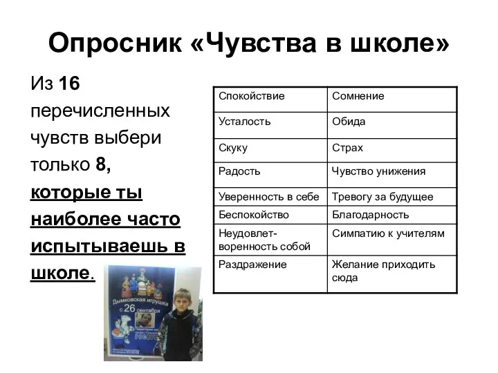 Опросник «Чувства в школе» Из 16 перечисленных чувств выбери только