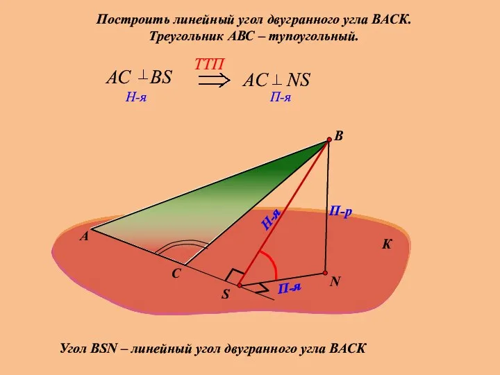 Построить линейный угол двугранного угла ВАСК. Треугольник АВС – тупоугольный.