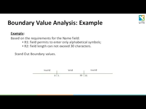 Example: Based on the requirements for the Name field: R1: