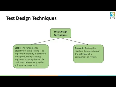 Test Design Techniques Dynamic: Testing that involves the execution of