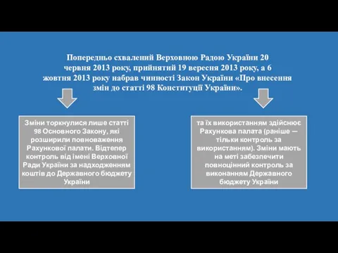 Попередньо схвалений Верховною Радою України 20 червня 2013 року, прийнятий