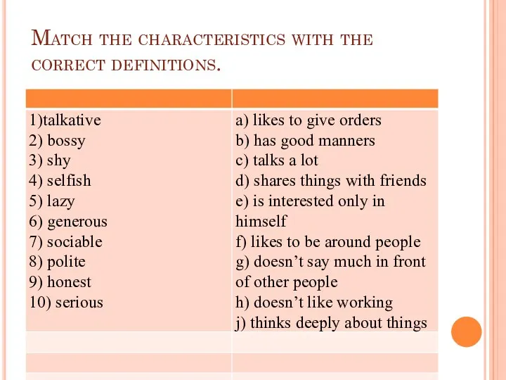 Match the characteristics with the correct definitions.