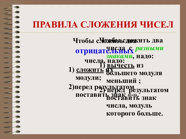 Чтобы сложить два отрицательных числа, надо: 1) сложить их модули;