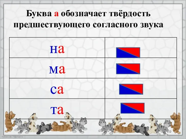 Буква а обозначает твёрдость предшествующего согласного звука