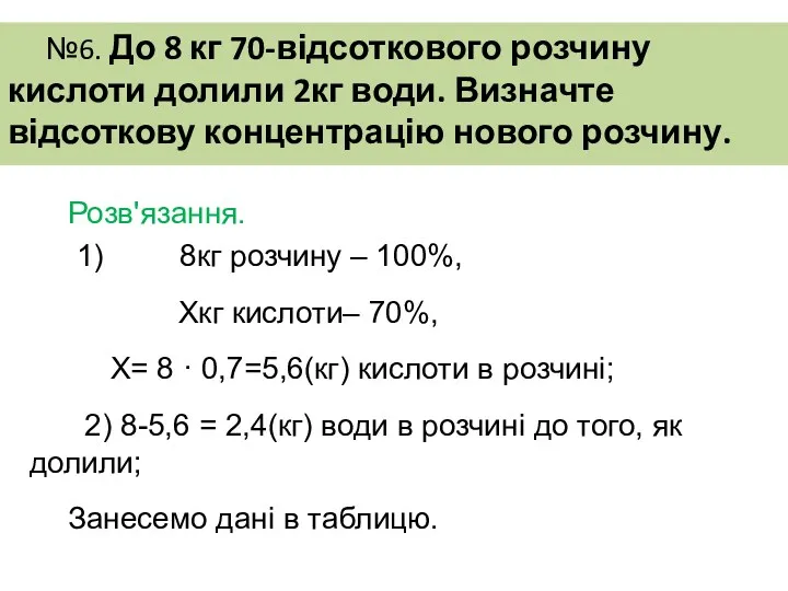 №6. До 8 кг 70-відсоткового розчину кислоти долили 2кг води.