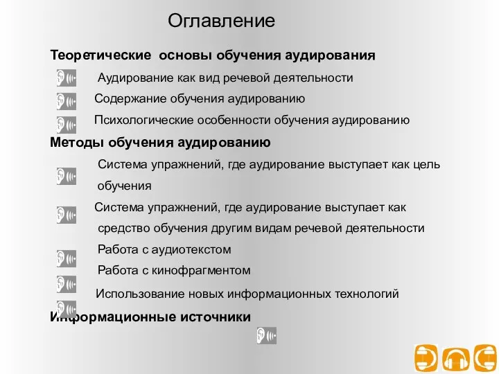 Оглавление Теоретические основы обучения аудирования Аудирование как вид речевой деятельности