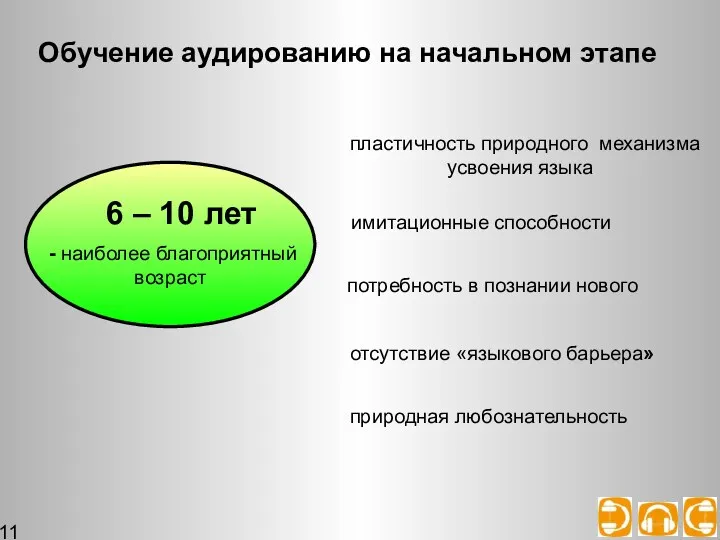 Обучение аудированию на начальном этапе пластичность природного механизма усвоения языка