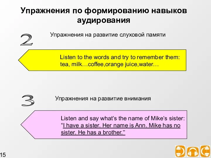 2 Упражнения на развитие слуховой памяти 3 Упражнения на развитие внимания Упражнения по