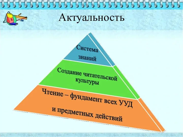 Актуальность