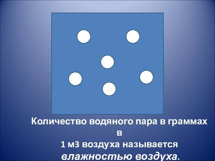 Количество водяного пара в граммах в 1 м3 воздуха называется влажностью воздуха.