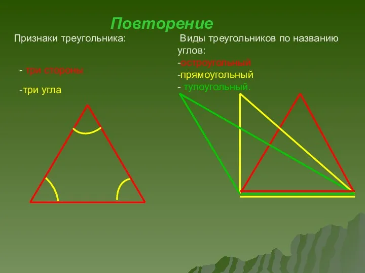 Повторение Виды треугольников по названию углов: -остроугольный -прямоугольный - тупоугольный.