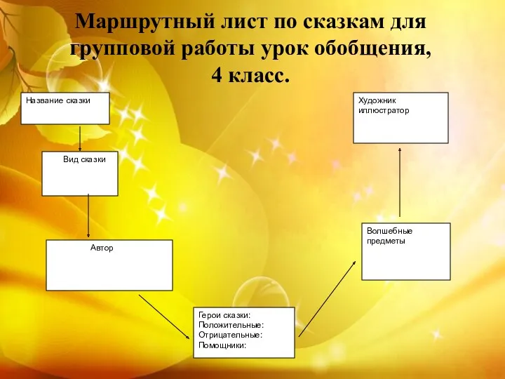 Маршрутный лист по сказкам для групповой работы урок обобщения, 4