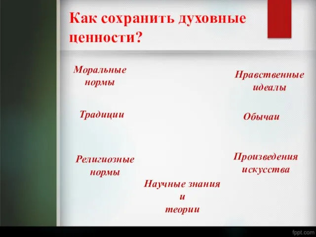 Как сохранить духовные ценности? Моральные нормы Нравственные идеалы Традиции Обычаи