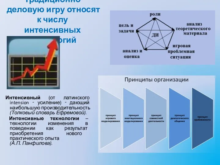 Традиционно деловую игру относят к числу интенсивных технологий Интенсивный (от