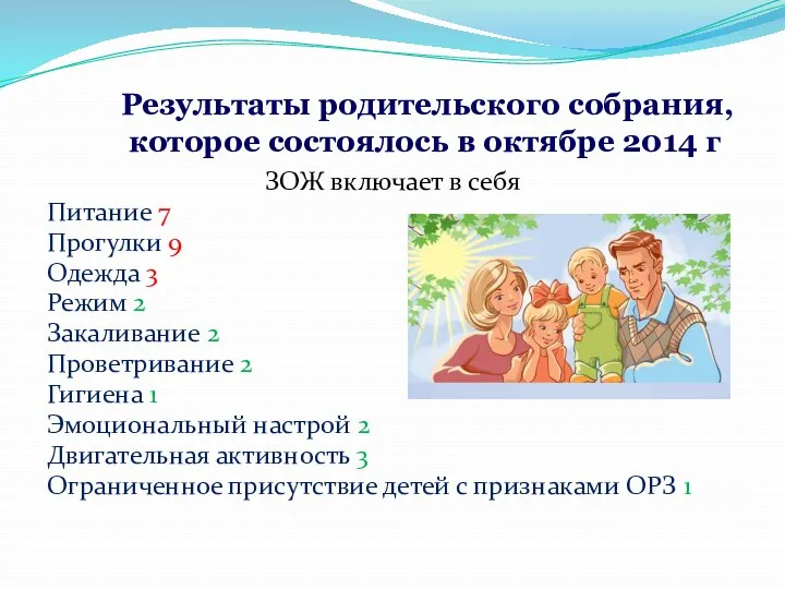 Результаты родительского собрания, которое состоялось в октябре 2014 г ЗОЖ