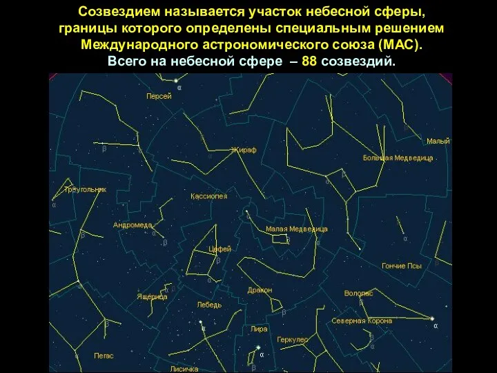 Созвездием называется участок небесной сферы, границы которого определены специальным решением Международного астрономического союза