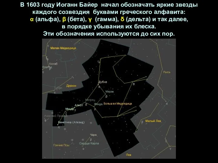 В 1603 году Иоганн Байер начал обозначать яркие звезды каждого созвездия буквами греческого