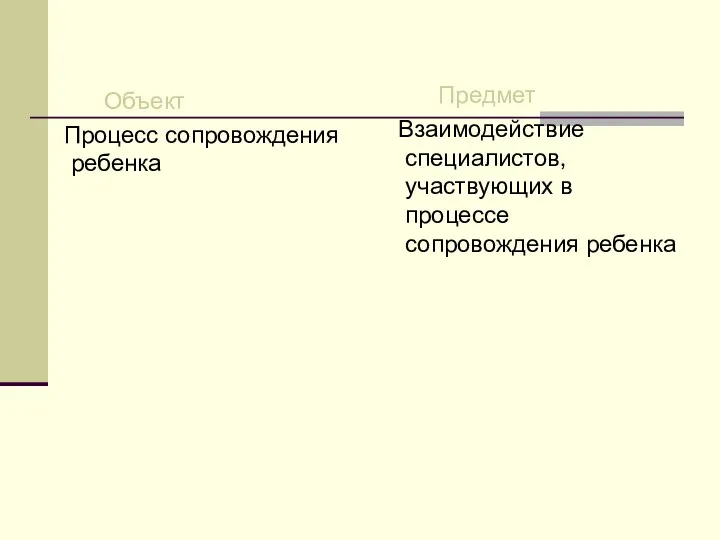 Объект Процесс сопровождения ребенка Предмет Взаимодействие специалистов, участвующих в процессе сопровождения ребенка