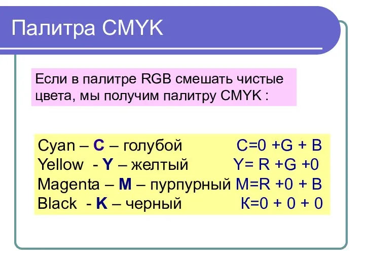 Палитра CMYK Cyan – C – голубой С=0 +G +