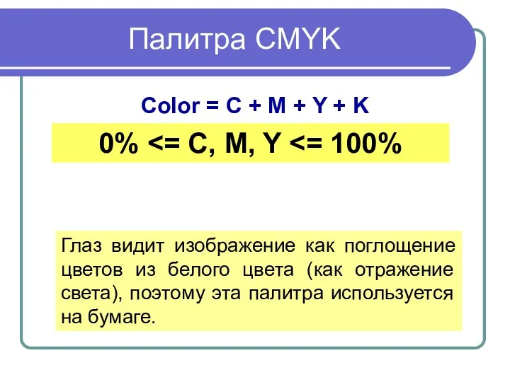 Палитра CMYK Color = C + M + Y +