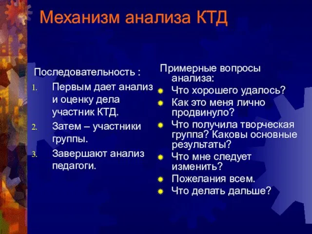 Механизм анализа КТД (акцент на рефлексию воспитанником собственной деятельности) Последовательность