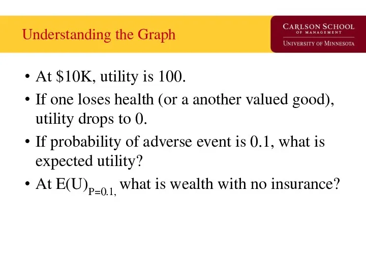 Understanding the Graph At $10K, utility is 100. If one loses health (or