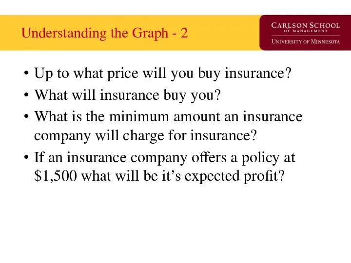 Understanding the Graph - 2 Up to what price will you buy insurance?