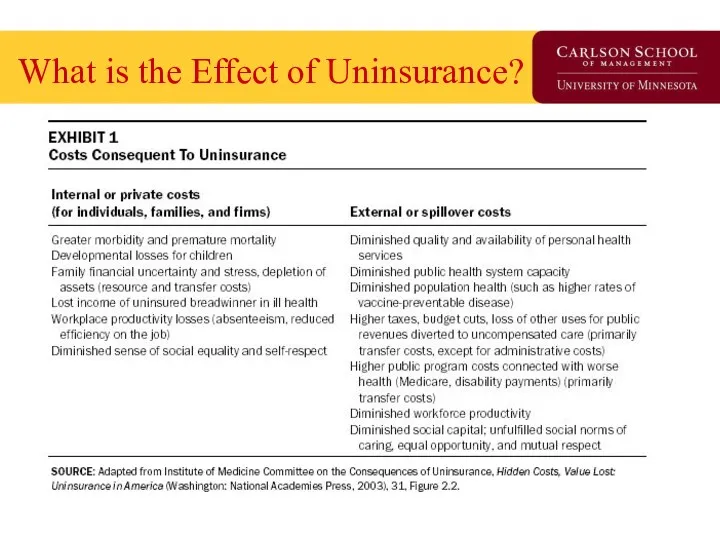 What is the Effect of Uninsurance?